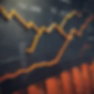 Infographic detailing economic indicators impacting oil prices