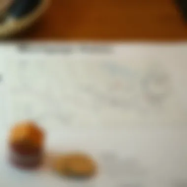 Regional Comparison of Mortgage Rates Regional comparison of average mortgage rates across the country