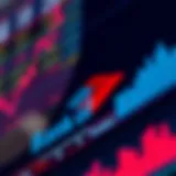 Bank of America logo with financial data