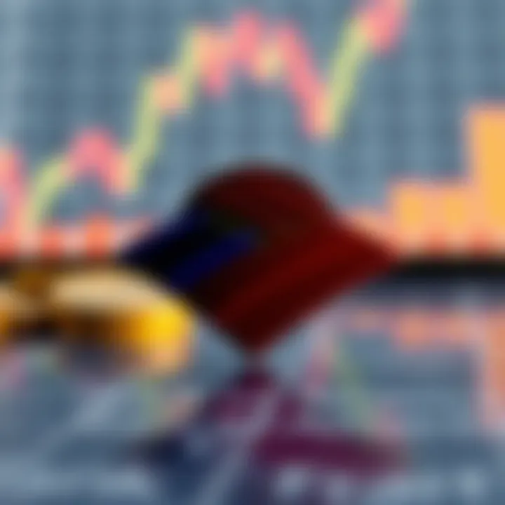 Bank of America logo with a financial graph background