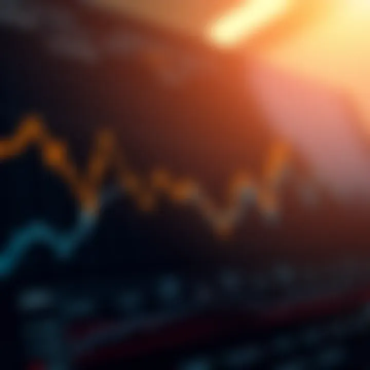 A detailed graph depicting the trend analysis of selected financial ratios over multiple periods.