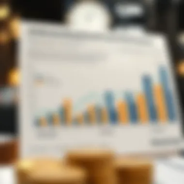 A detailed chart showcasing mutual fund performance metrics
