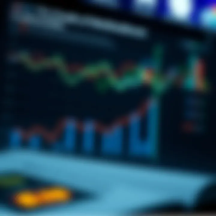 Graphs depicting creditworthiness trends