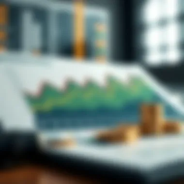 Chart showcasing economic impacts of inflation