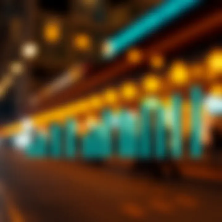 Market Trends in Real Estate Investments Graph illustrating market trends in real estate investments