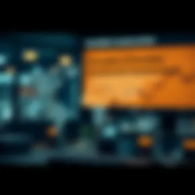 Visual breakdown of portfolio construction principles