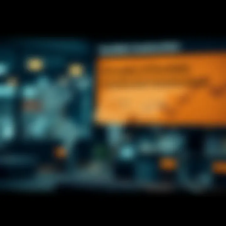 Visual breakdown of portfolio construction principles