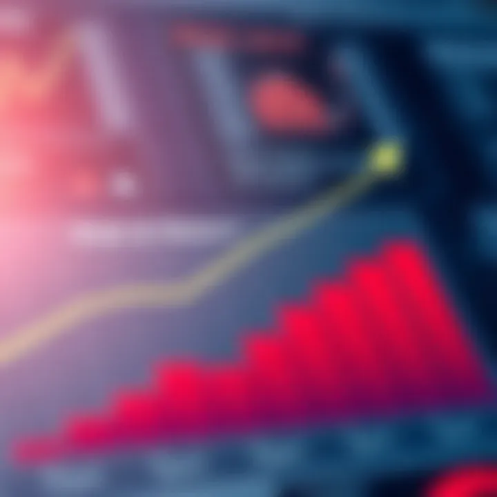 Graphical representation of risk versus return in investment portfolios