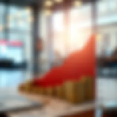 The Time Value of Compound Interest Graph illustrating the impact of compound interest over time