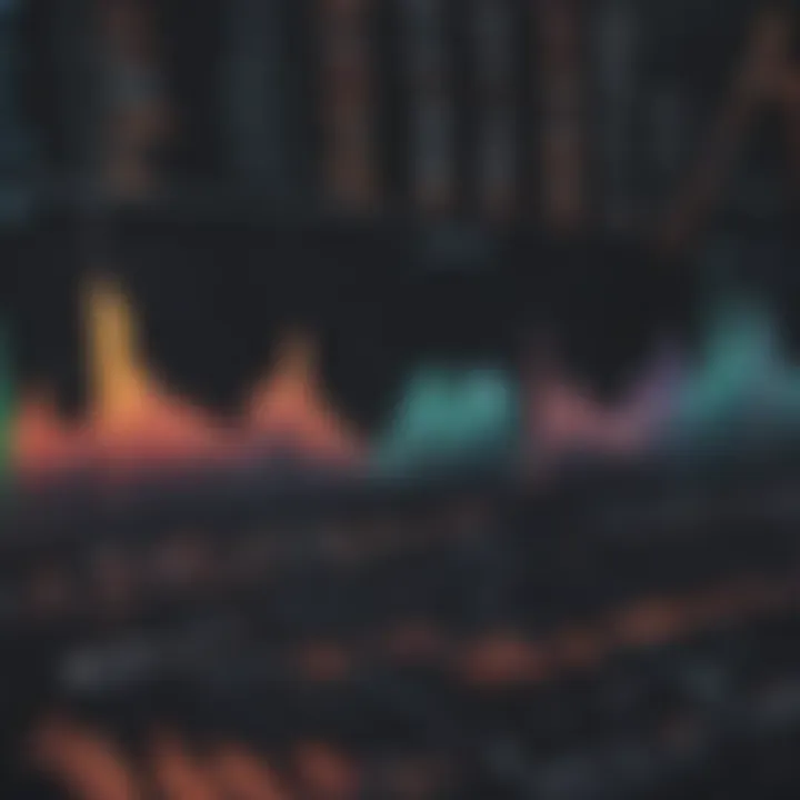 A detailed graph showing the performance of top dividend stocks