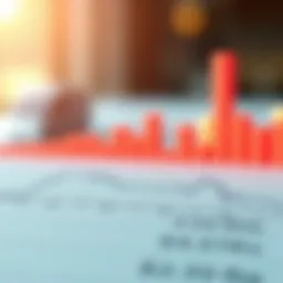 A graph illustrating mortgage rate trends over time