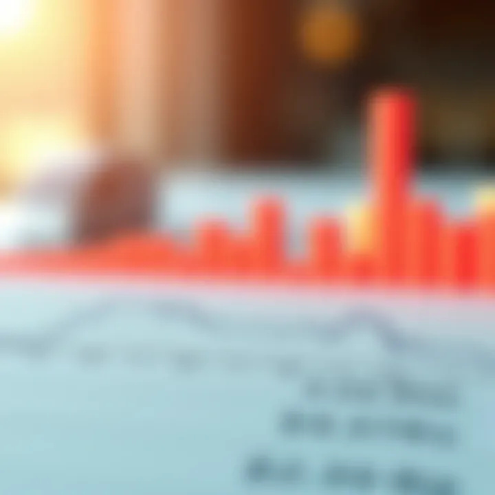 A graph illustrating mortgage rate trends over time