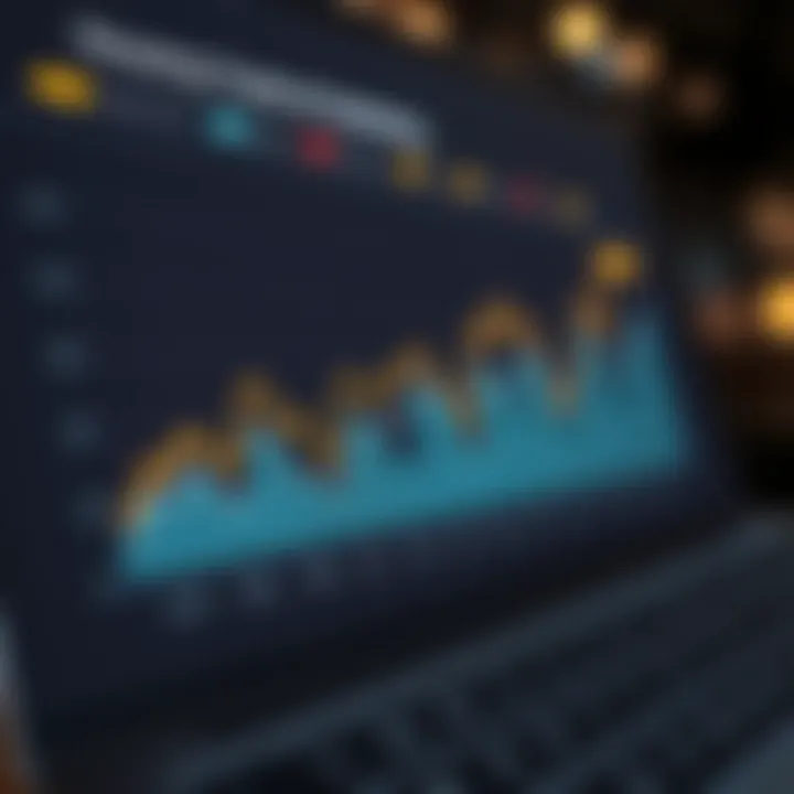 Historical Trends of Housing Prices and Economic Indicators Chart showing historical trends of housing prices alongside economic indicators