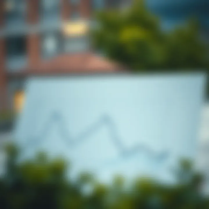 Housing Price Fluctuations in Economic Recessions Graph depicting fluctuations in housing prices during economic downturns