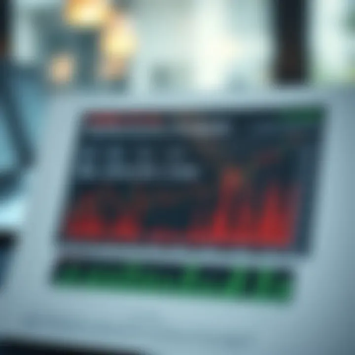 Chart illustrating historical performance metrics of the fund