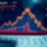 Insightful financial chart showcasing investment growth