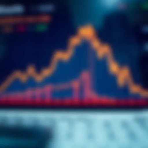 Insightful financial chart showcasing investment growth