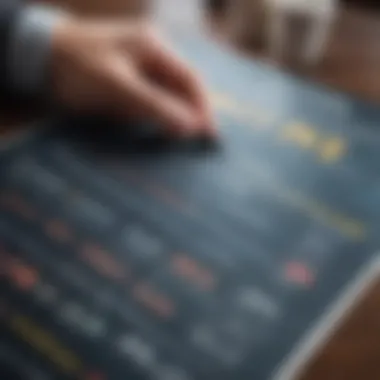 Checklist for Payment System Optimization Checklist for optimizing payment systems