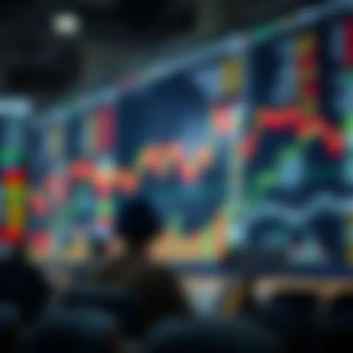 Diversified investment portfolio