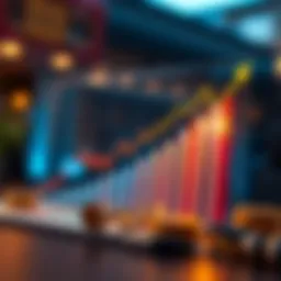 Dynamic growth chart illustrating financial strategies