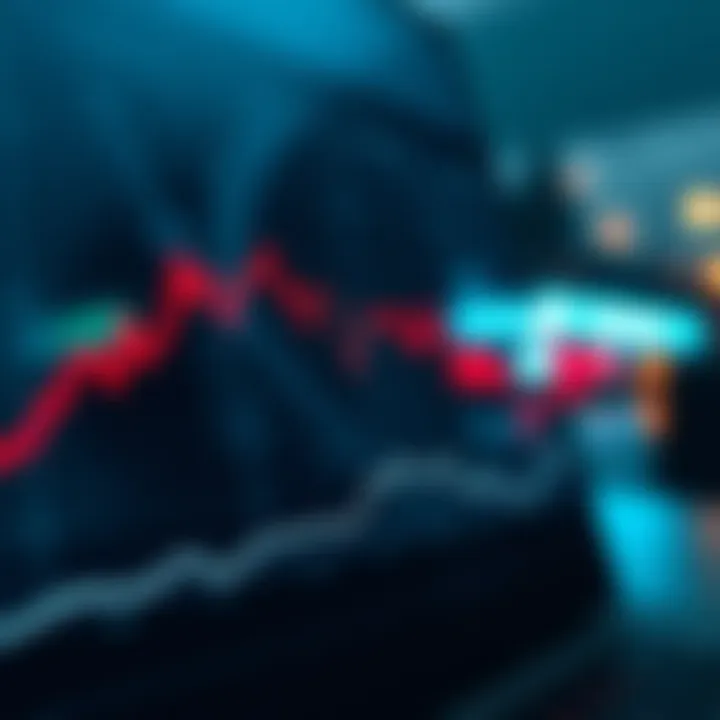 Graph showing historical trends in mortgage rates