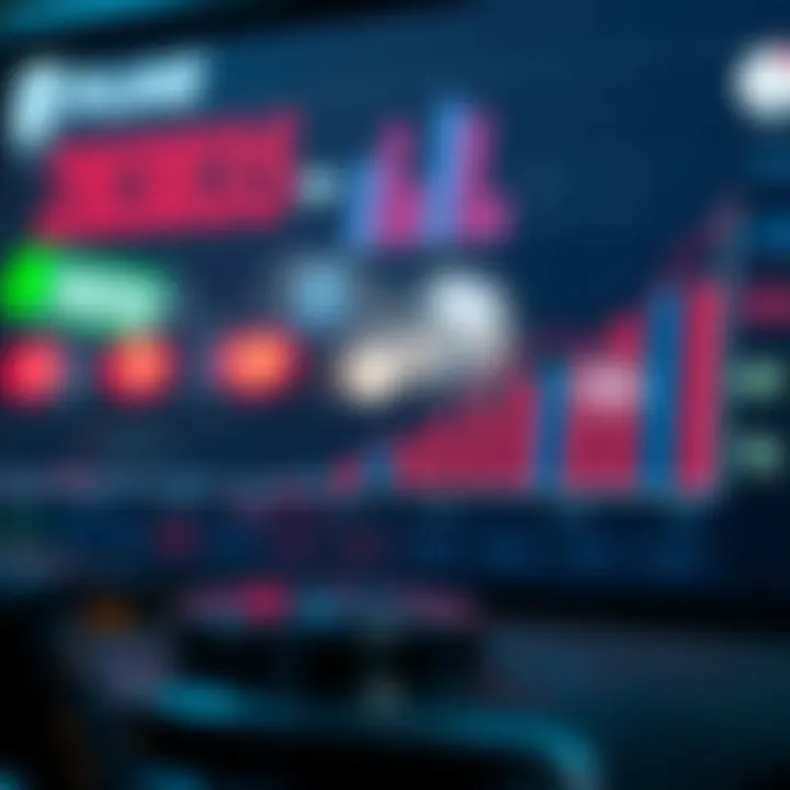 Graph showcasing amortisation schedules