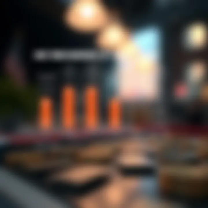 An infographic depicting one-time charges associated with credit cards