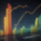 Graph illustrating energy commodity index trends