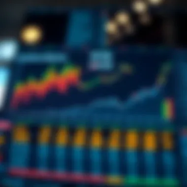 Performance Metrics Breakdown Chart showing performance metrics of NYSE index companies