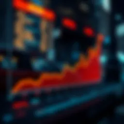 Graph illustrating the fluctuations of secu rates over time