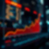 Fluctuations of Secu Rates Graph illustrating the fluctuations of secu rates over time