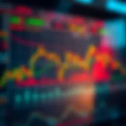 Chart analysis showcasing forex market trends