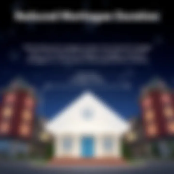 Reduced Mortgage Duration Explained Diagram showcasing reduced mortgage duration