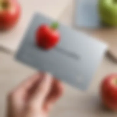 Apple Card Rewards System Overview Diagram illustrating the rewards system of the Apple Card