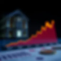 Graph showcasing the fluctuation of three-year mortgage rates over time