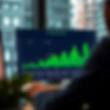 Visual representation of fund performance