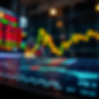 Understanding Market Dynamics and Investment Strategies A visual representation of market dynamics and investor strategies